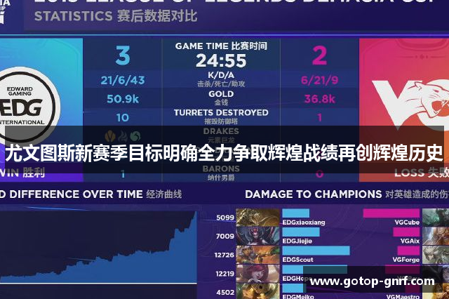尤文图斯新赛季目标明确全力争取辉煌战绩再创辉煌历史