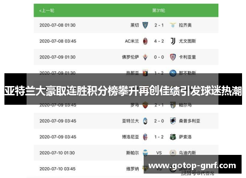 亚特兰大豪取连胜积分榜攀升再创佳绩引发球迷热潮