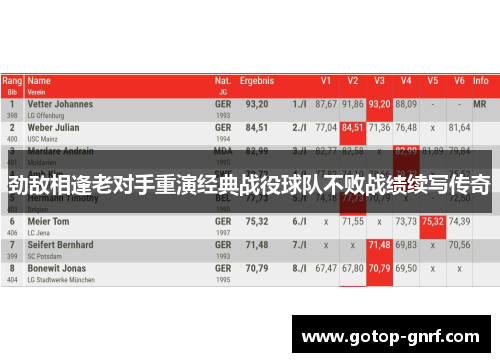 劲敌相逢老对手重演经典战役球队不败战绩续写传奇